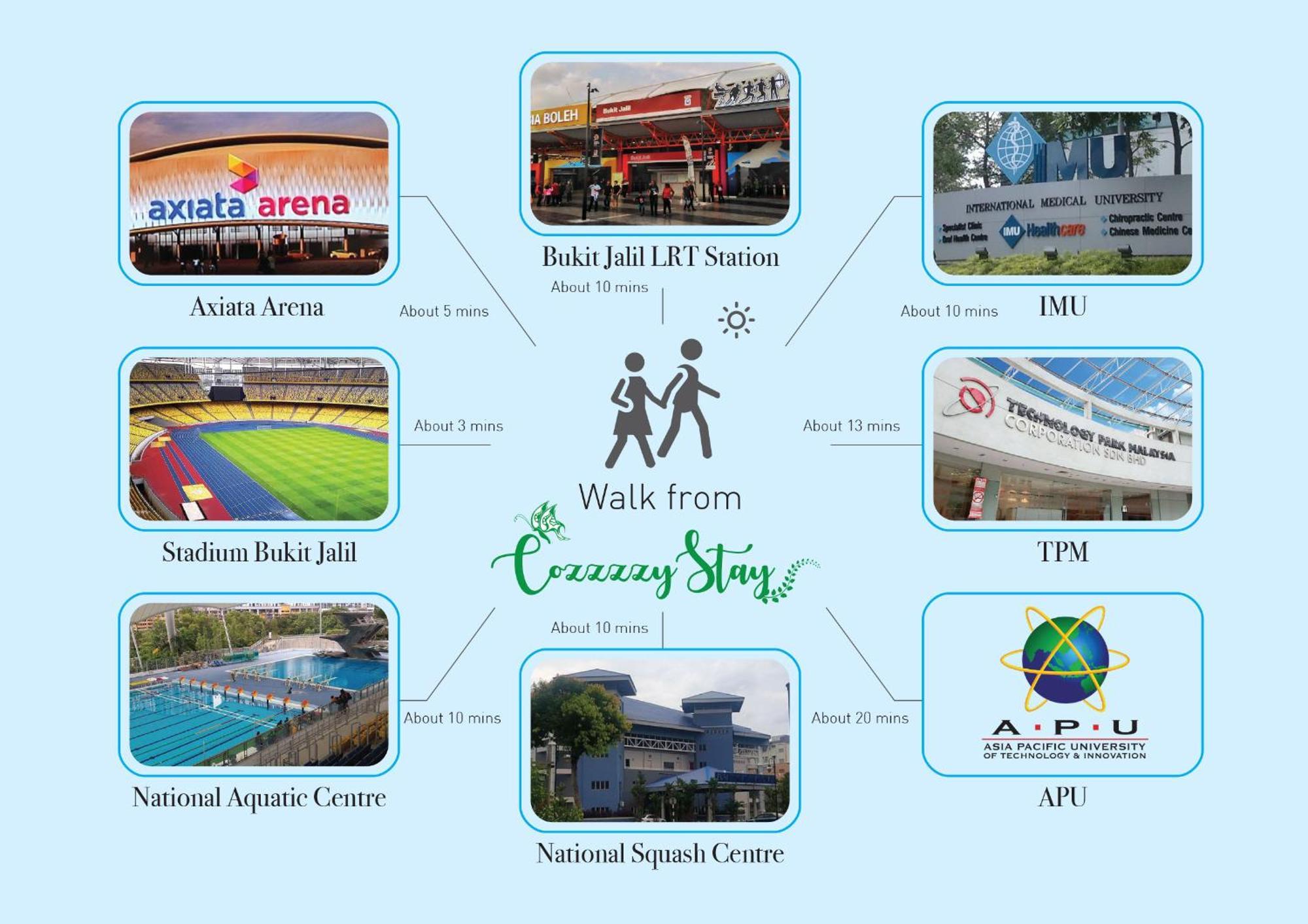 Cozzzzy Two Next To Axiata Arena, Bukit Jalil
